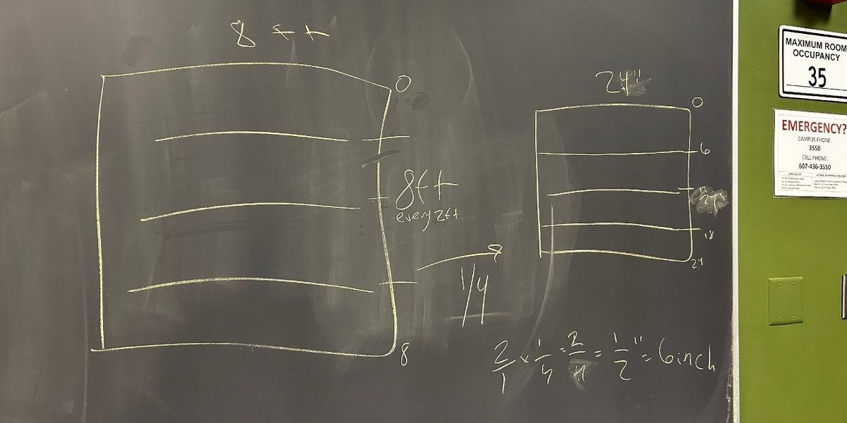 Student Blog: Just Do It (Yourself)!