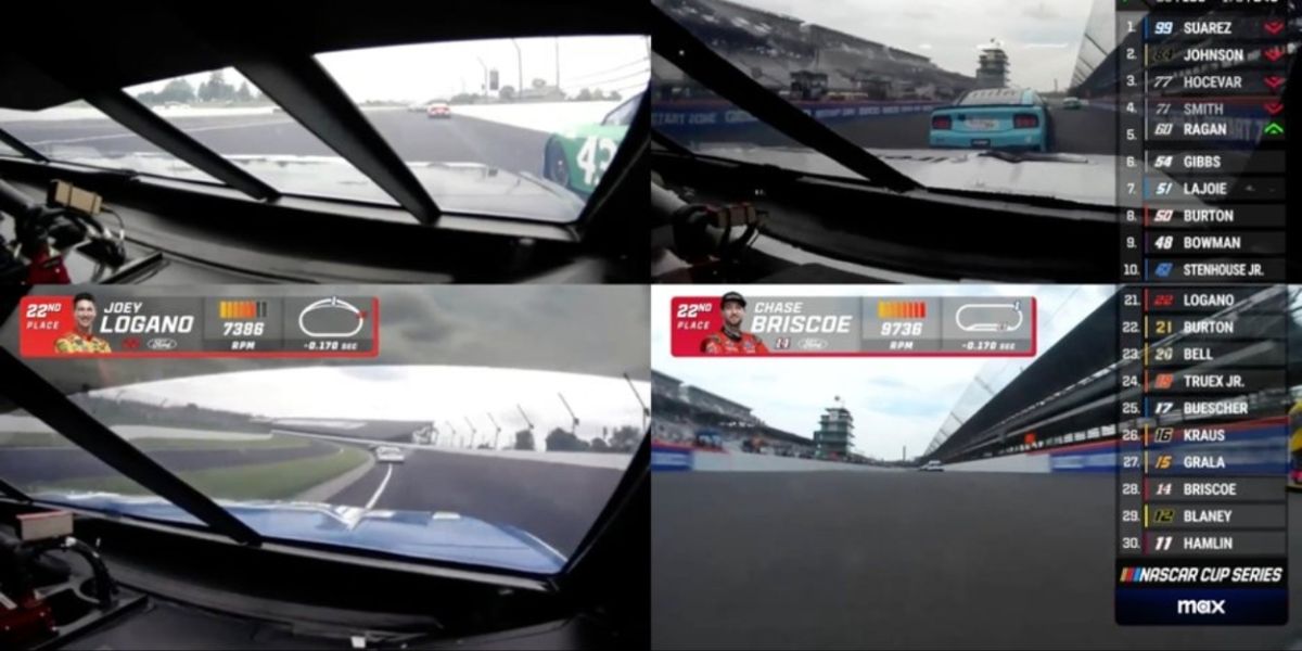 TNT Sports & Max to Launch Exclusive NASCAR Driver Cam & Audio Experience