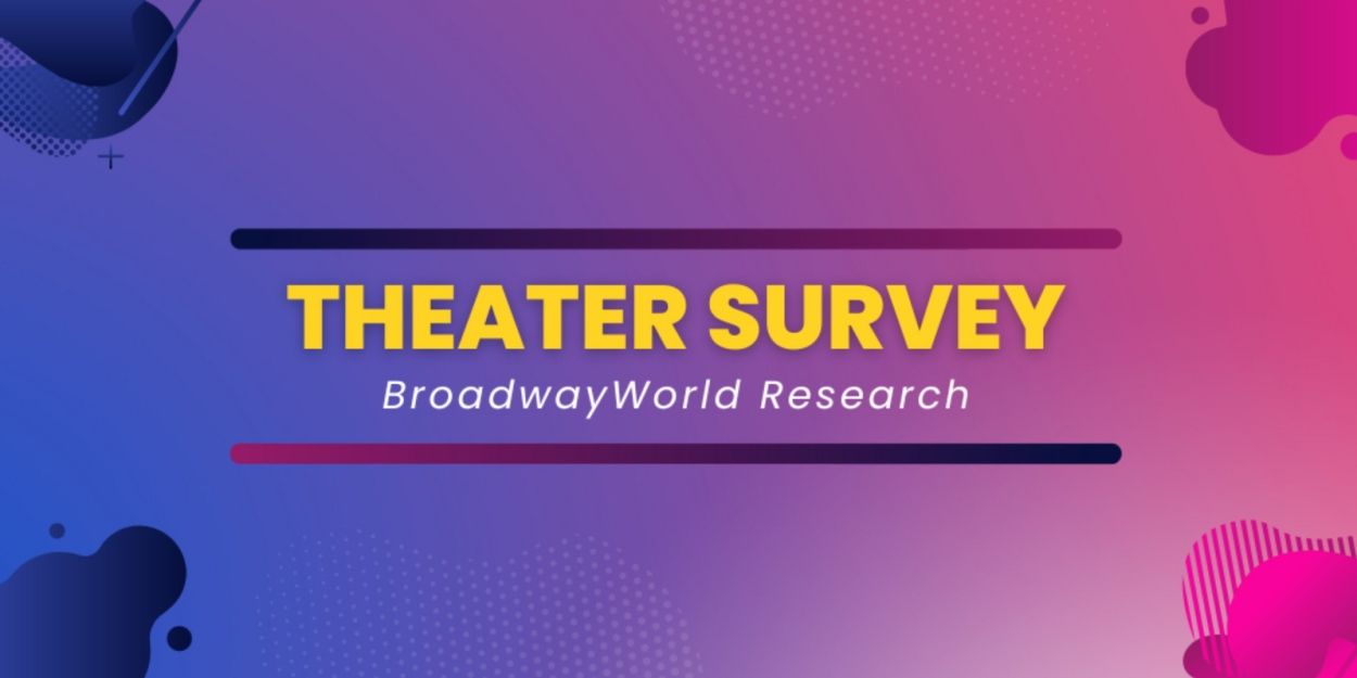 Take Our International Reader Survey For A Chance To Win A $100 Amazon Gift Card  Image