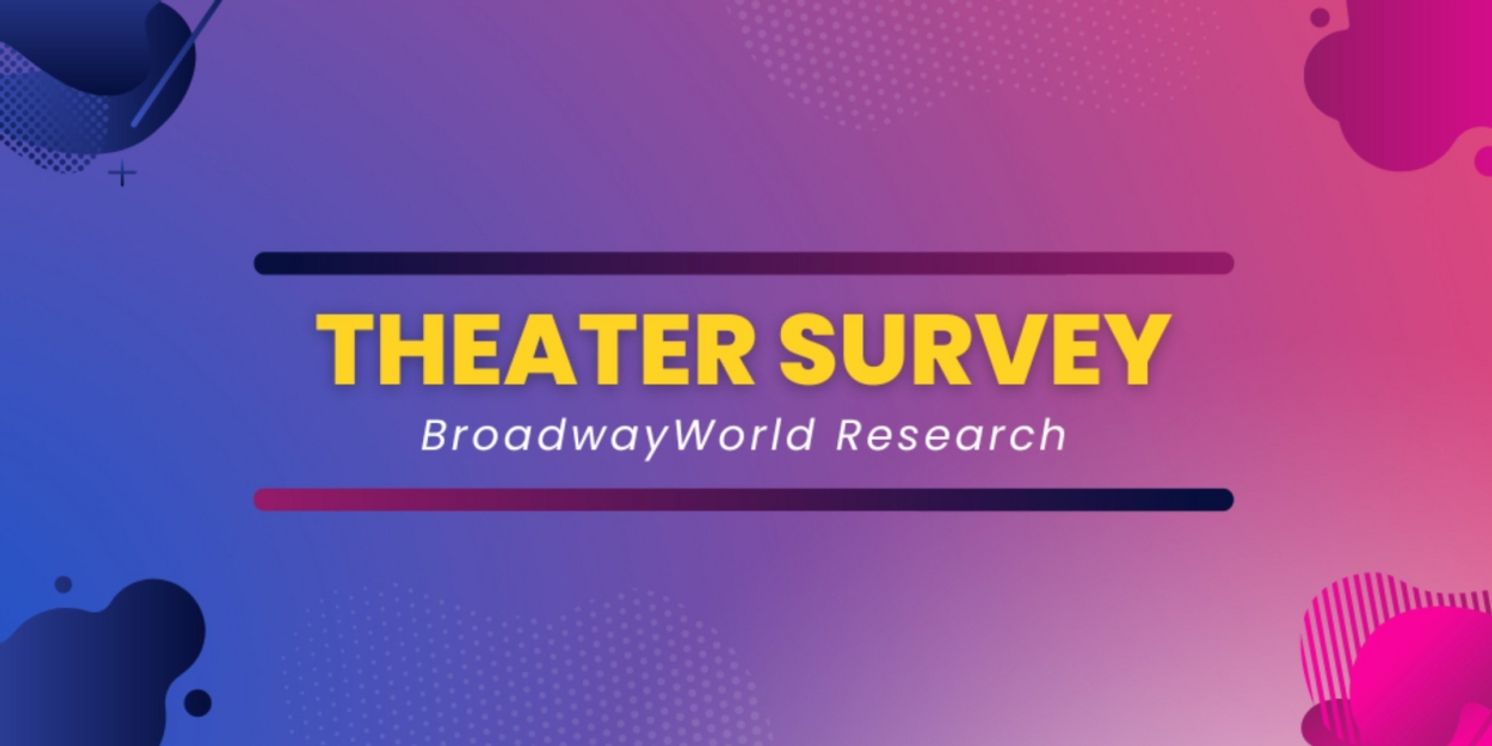 Take Our International Reader Survey For A Chance To Win A $100 Amazon Gift Card  Image