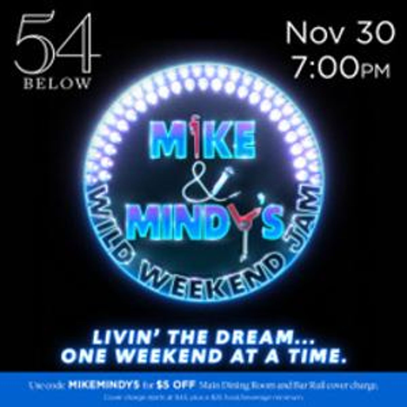 MIKE & MINDY'S WILD WEEKEND JAM Comes To 54 Below November 30  Image