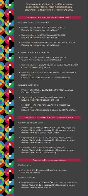 El Inbal Da A Conocer A Las Y Los Ganadores De Los Premios A La Excelencia Y Desempeño Académicos En Educación E Investigación Artísticas 2023  Image