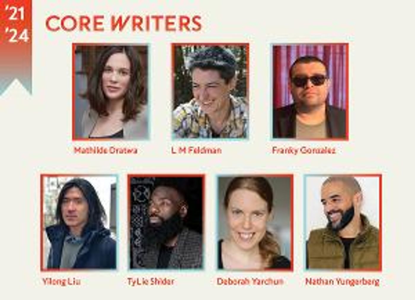 Playwrights' Center Announces 2021-2024 Core Writers  Image