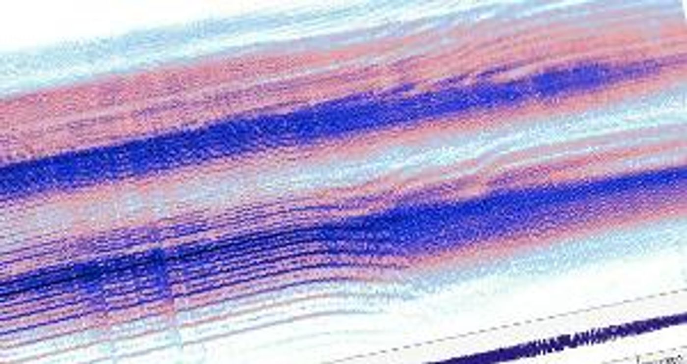 CHARTS & GRAPHICS Concert to be Performed This January  Image