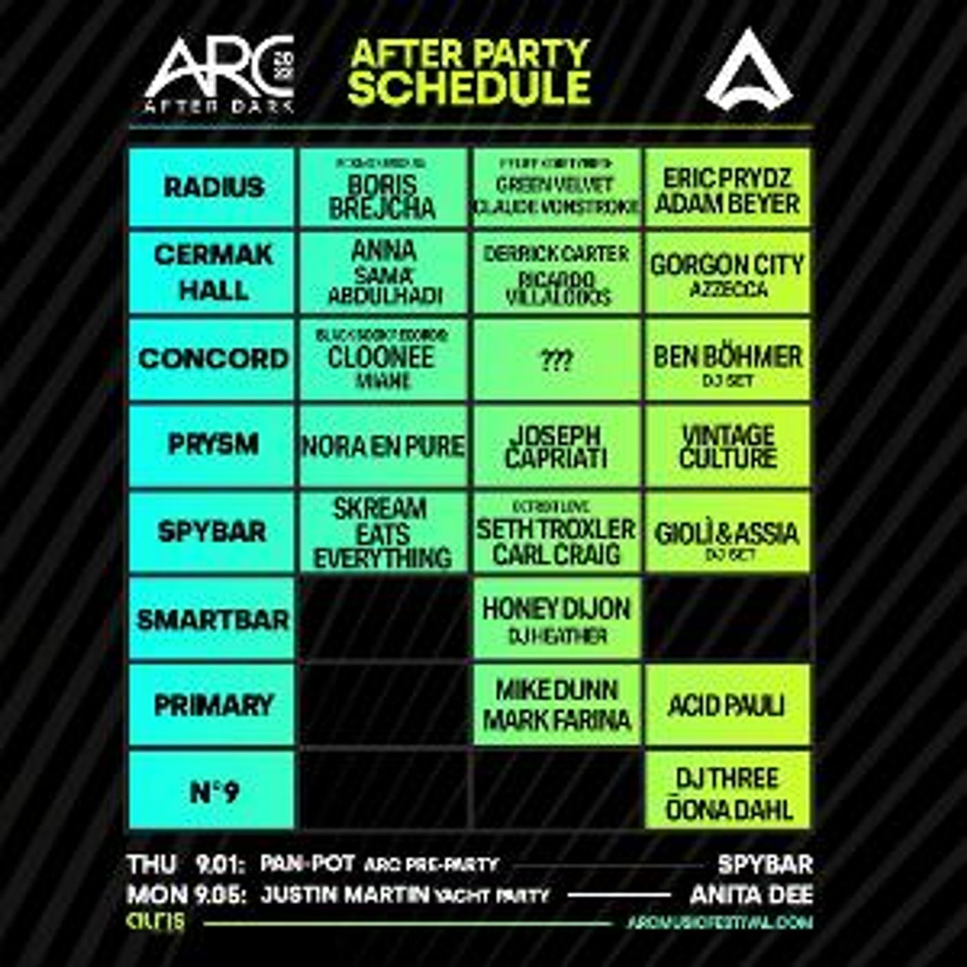 ARC Music Festival Announces Official ARC AFTER DARK Parties For 2022 Edition  Image