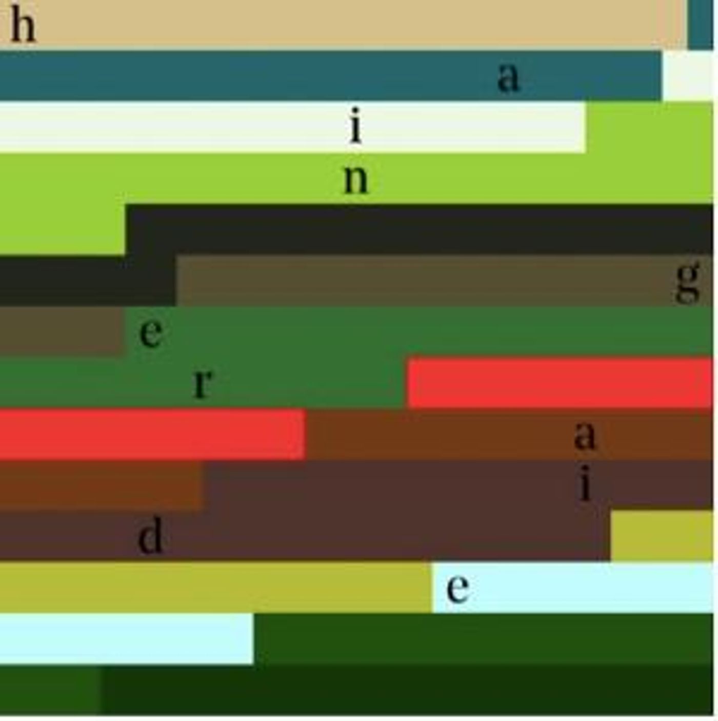 Haingeraide, Living And Working In Collaboration  Image