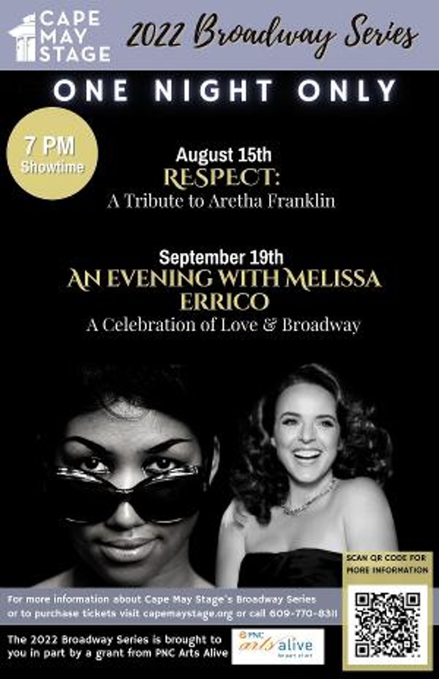 RESPECT: A TRIBUTE TO ARETHA FRANKLIN Comes to Cape May Stage  Image