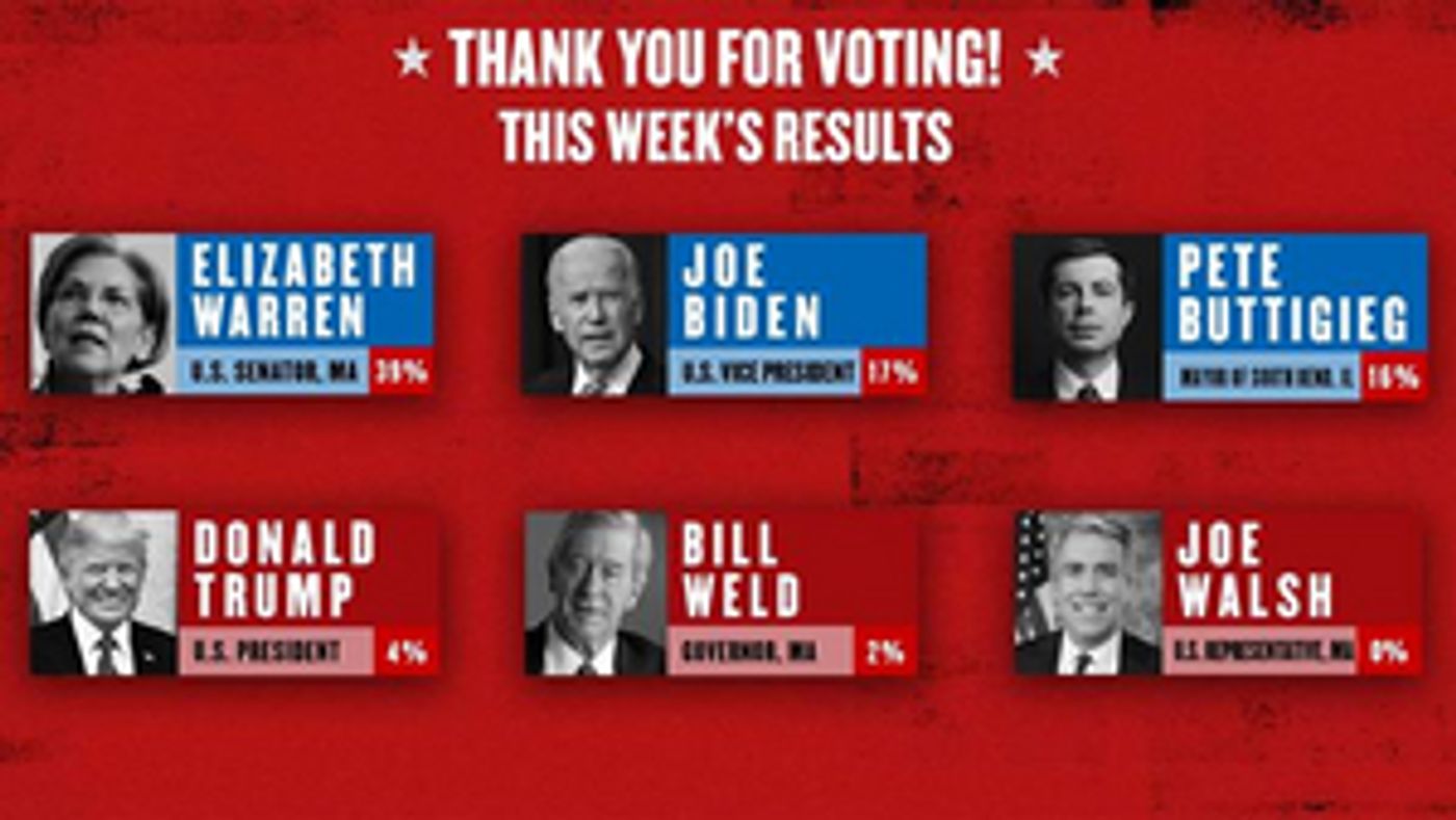 Elizabeth Warren Holds the Lead In THE GREAT SOCIETY Primary  Image