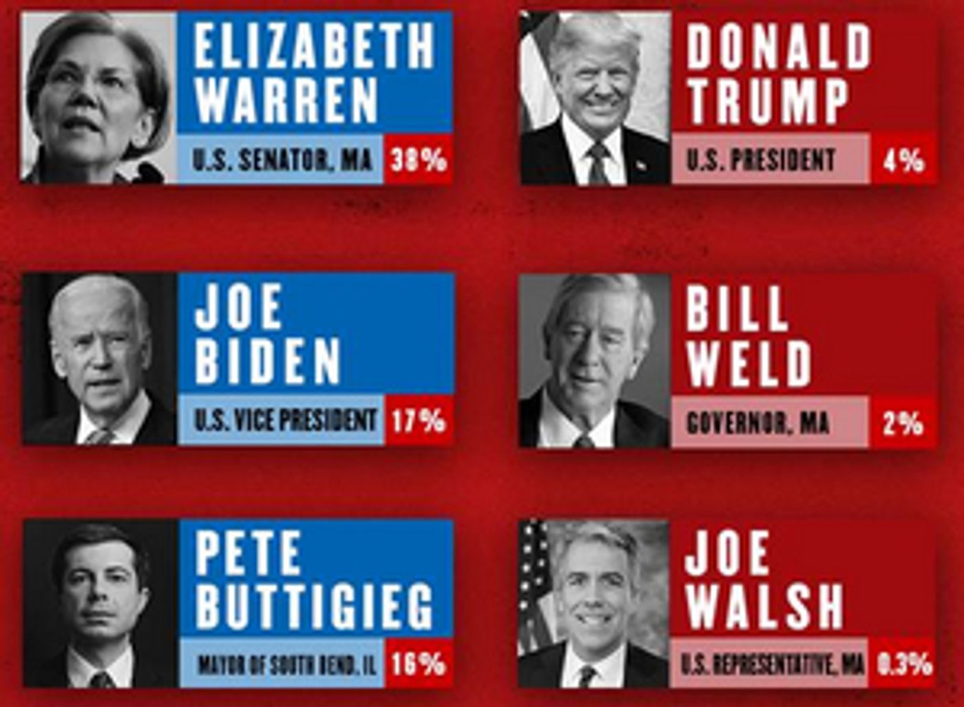 THE GREAT SOCIETY Primary Week 5 - Rep Carolyn B. Maloney Casts Her Vote!  Image