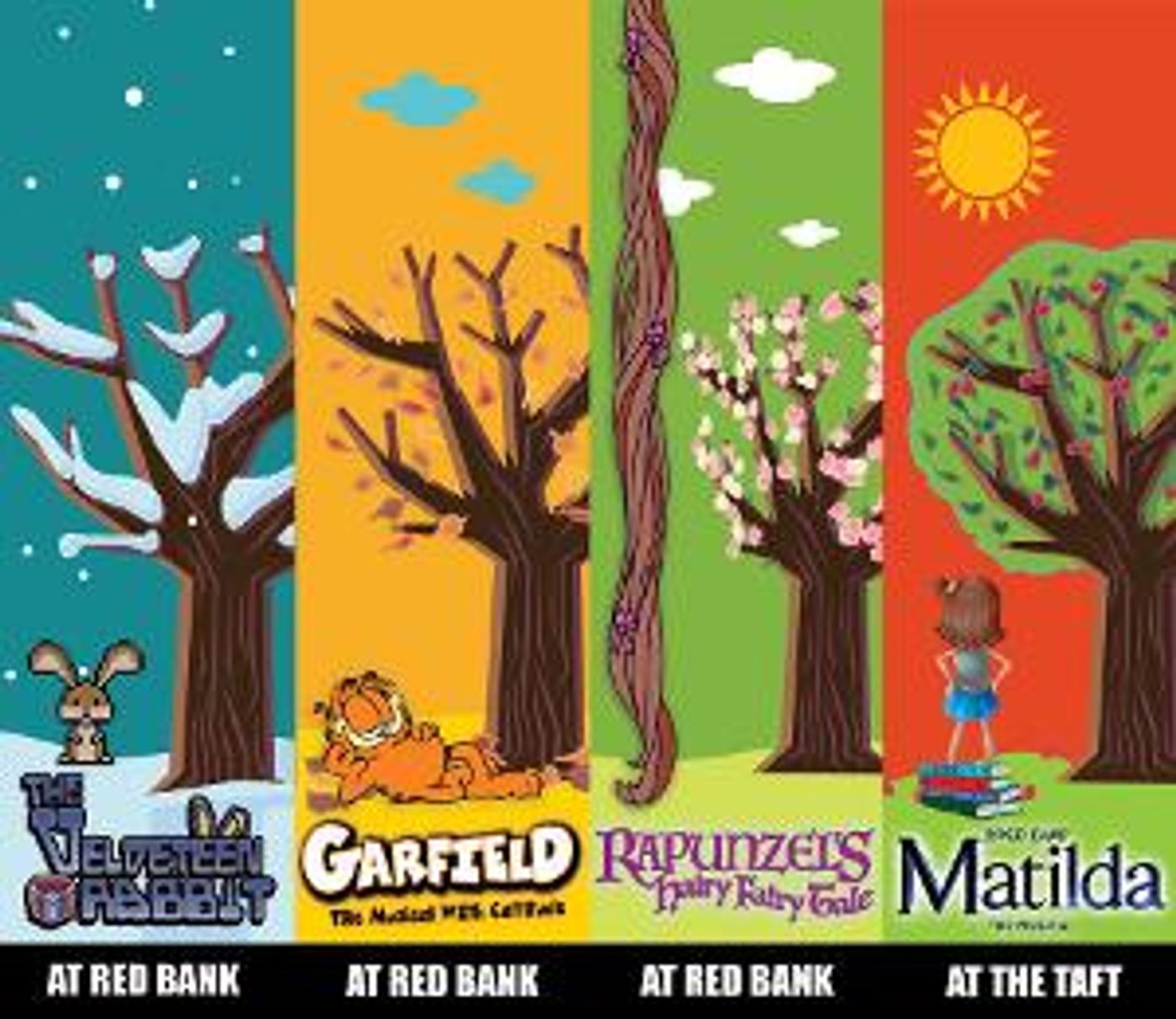 Children's Theatre Of Cincinnati Re-Imagines Season  Image