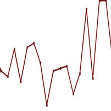 INDUSTRY INSIGHT: Weekly Grosses Analysis -  8/13; PRETTY WOMAN and THE BOYS IN THE B