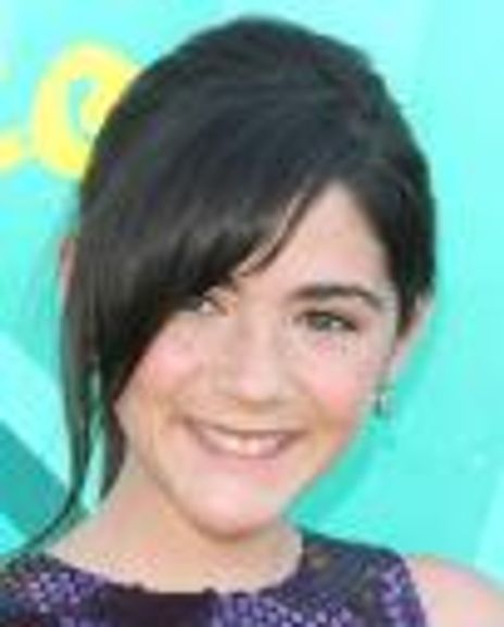 Isabelle Fuhrman Headshot