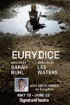 Eurydice Show Information