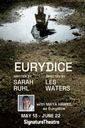 Eurydice Show Information