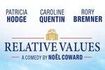 Relative Values