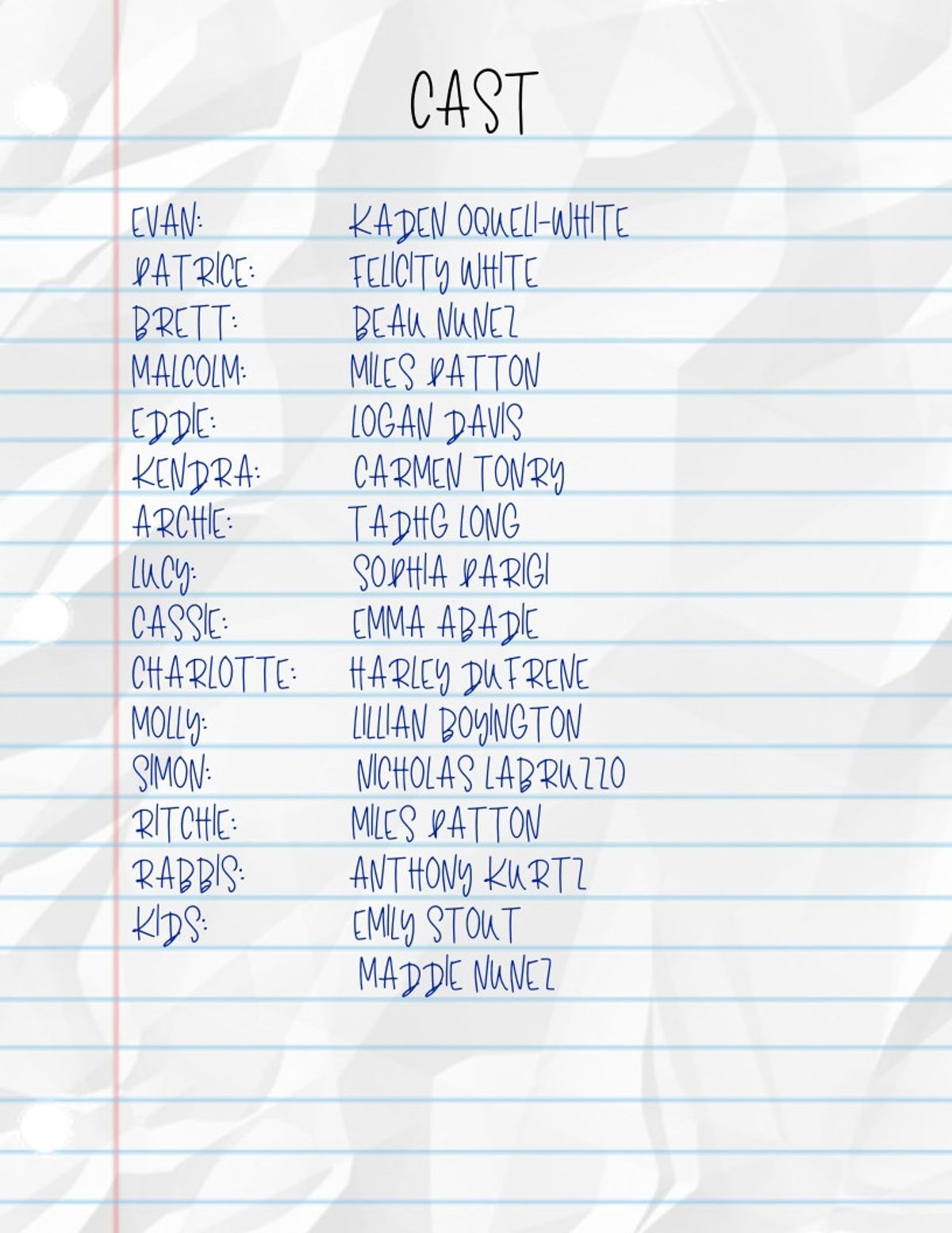 Cast Listing 