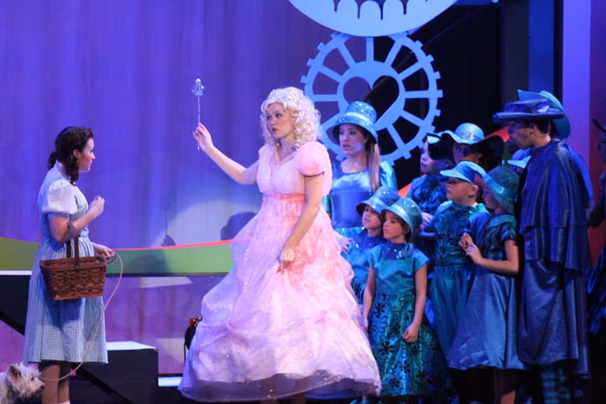 Dorothy, Glinda, the Munchkins Dorothy, Glinda, the Munchkins