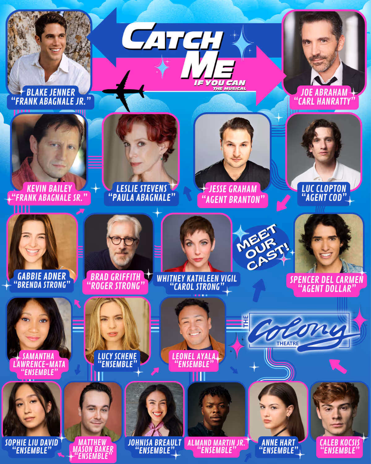 Cast Cast