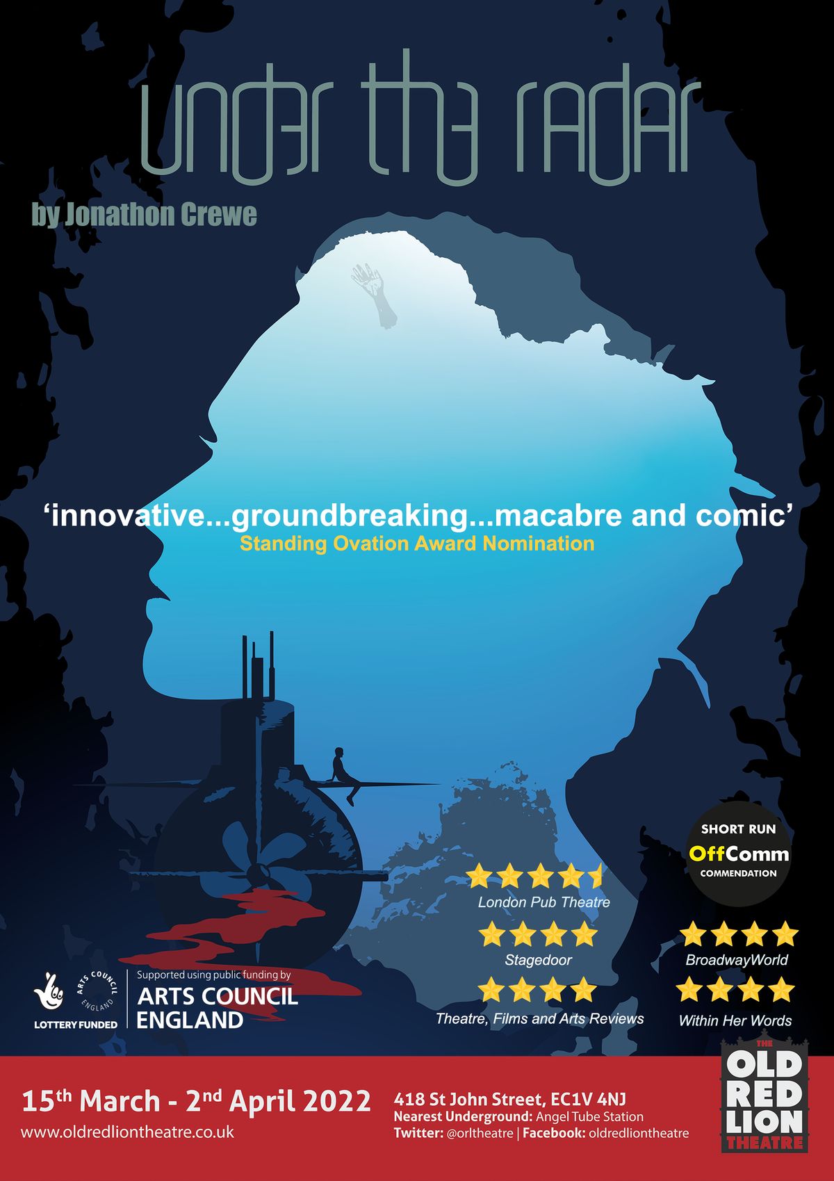 Under the Radar Poster