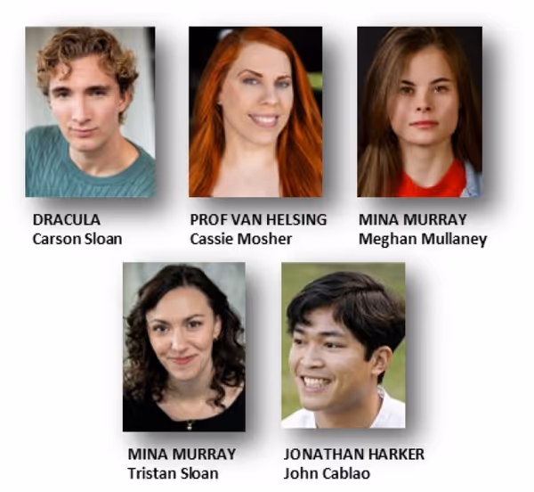 Meet the cast of the new small-scale touring production of DRACULA: an interactive melodrama. 1