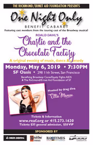 CHARLIE AND THE CHOCOLATE FACTORY show poster
