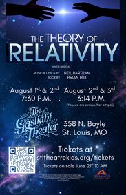 Theory of Relativity show poster