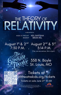 Theory of Relativity