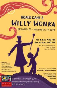 Roald Dahl's Willy Wonka show poster