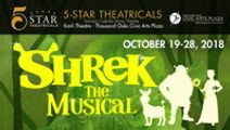 Shrek The Musical