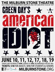 GREEN DAY'S AMERICAN IDIOT