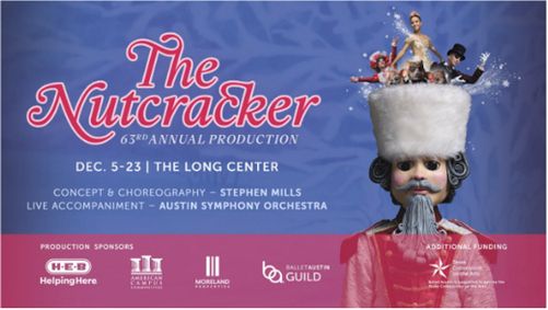 The Nutcracker show poster