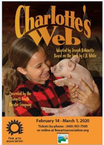 Charlotte's Web show poster