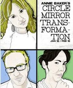 Circle Mirror Transformation show poster