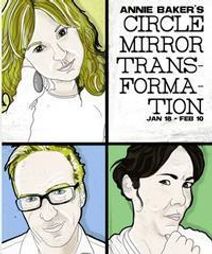 Circle Mirror Transformation