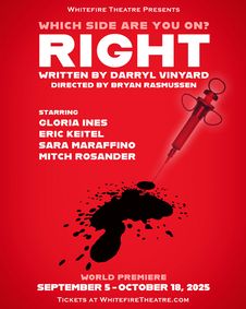 RIGHT show poster
