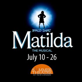 Matilda the Musical show poster