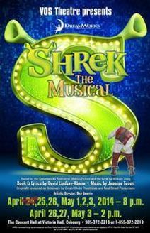Shrek the Musical