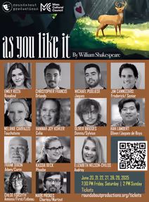 As You Like It