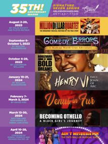 Becoming Othello: A Black Girl's Journey show poster