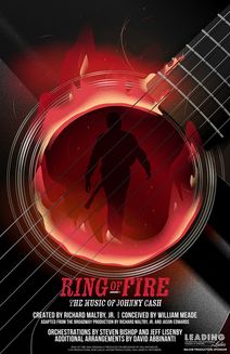 Ring of Fire