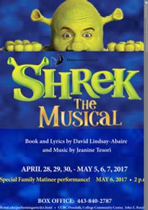 Shrek:  The Musical