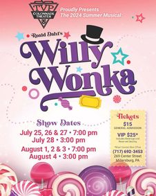 Roald Dahl’s Willy Wonka show poster