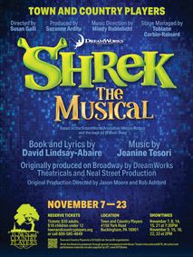 Shrek: the Musical show poster