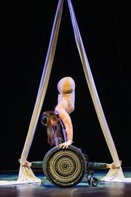 Omnium Circus: 'I'm Possible' show poster