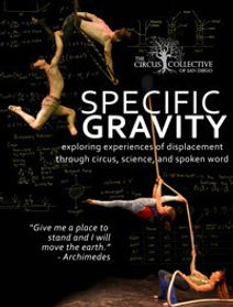 Specific Gravity