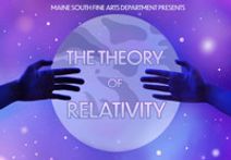 The Theory of Relativity