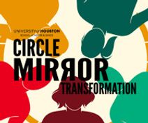 Circle Mirror Transformation