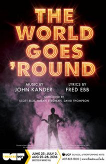 The World Goes 'Round