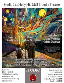 Roald Dahl's Charlie and the Chocolate Factory show poster