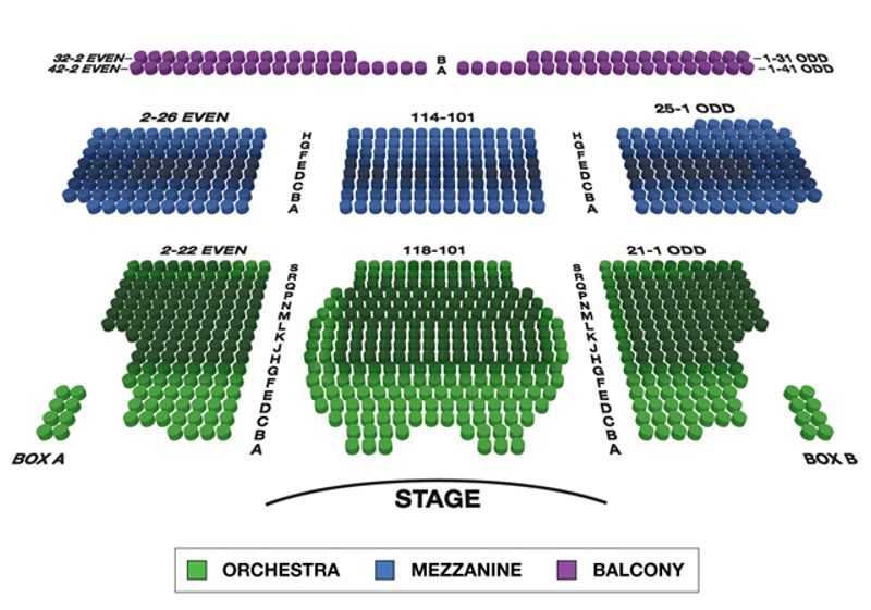 Walter Kerr Theatre (Broadway) Seating Chart